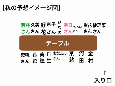 金村 美玖｜より詳しく！（2020-06-02）｜4枚目