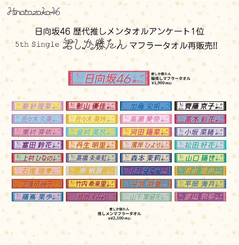 髙橋 未来虹｜伝えたいことは山ほど（2023-07-17）｜6枚目