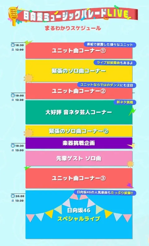 山下 葉留花｜はるはる日記🌱- おしらせたくさん！ -（2025-01-29）｜8枚目