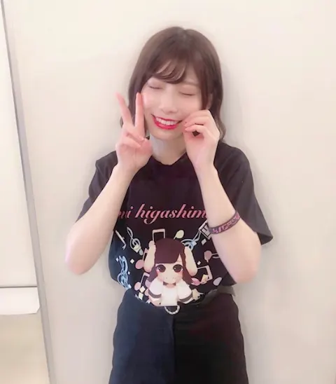 東村 芽依｜20歳（2018-08-31）