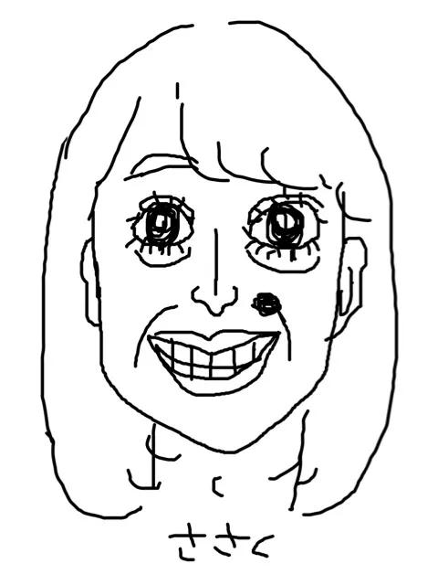 加藤 史帆｜メンバーの似顔絵全員分描いてみたい(・ω・)（2020-04-05）｜4枚目