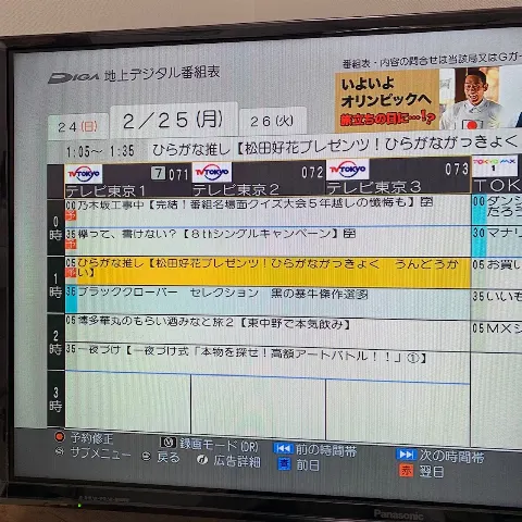 松田 好花｜ひらがながっきょくうんどうかい（2019-02-24）｜3枚目