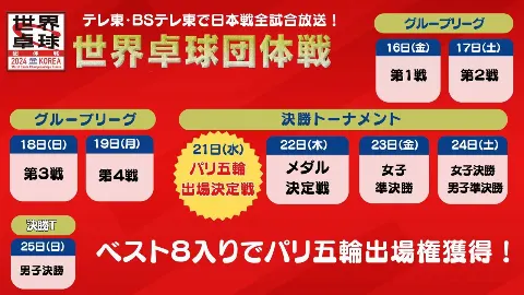 松田 好花｜ガンバレ！卓球日本🏓！（2024-02-20）｜3枚目