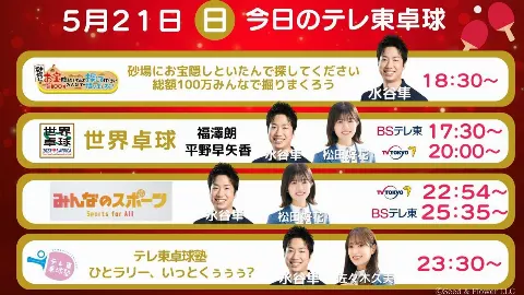 松田 好花｜#世界卓球2023（2023-05-21）｜2枚目