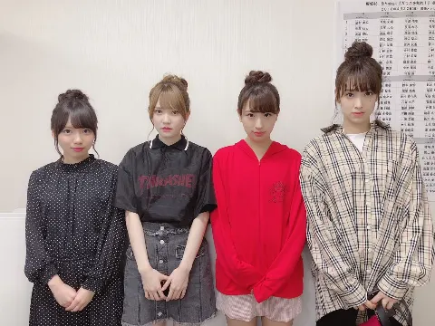 齊藤 京子｜ワンピース（2018-04-26）｜2枚目