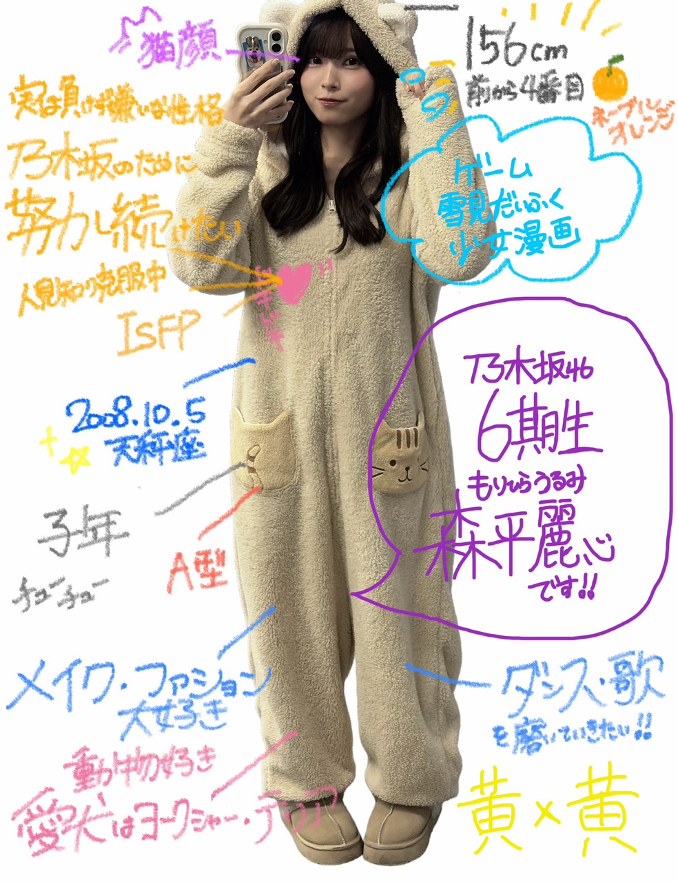 森平 麗心｜一年前の皆さんへ（2026-04-06）