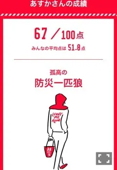 齋藤 飛鳥｜私のブログタイトルは、ただ長いだけのものではないのです。お気…（2019-03-08）｜2枚目