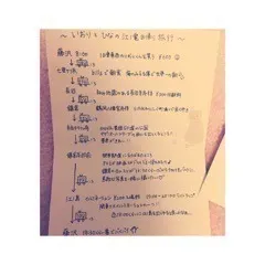 樋口 日奈｜日だまりのお部屋476*ひなち ま（2015-12-22）｜5枚目