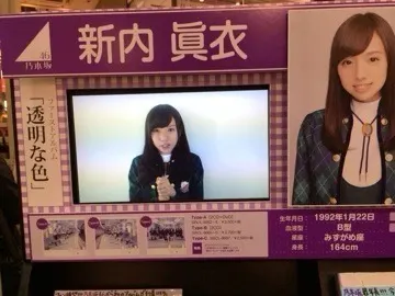 新内 眞衣｜素直になること（2015-01-11）｜14枚目