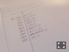 渡辺 みり愛｜春の準備（2015-03-17）｜11枚目
