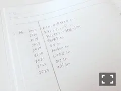 渡辺 みり愛｜香ばしさ（2015-03-29）｜6枚目