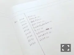 渡辺 みり愛｜香ばしさ（2015-03-29）｜7枚目
