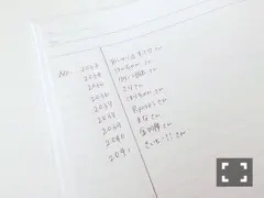 渡辺 みり愛｜香ばしさ（2015-03-29）｜8枚目