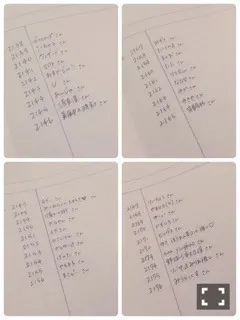 渡辺 みり愛｜パジャマを着る（2015-05-10）｜3枚目