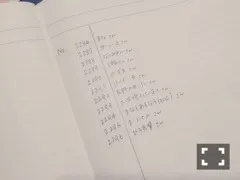 渡辺 みり愛｜一時間の静寂（2015-06-16）｜7枚目