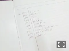 渡辺 みり愛｜6つの風船（2015-06-24）｜5枚目