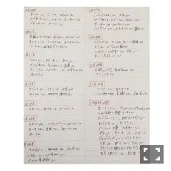 渡辺 みり愛｜あみだくじ（2015-11-28）｜5枚目