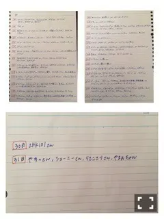 渡辺 みり愛｜金魚鉢のこと（2016-09-01）｜5枚目