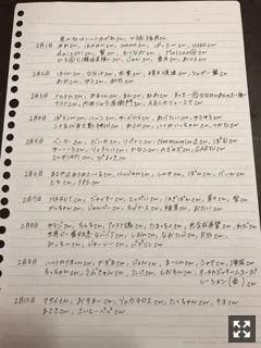 渡辺 みり愛｜ナニカワカル（2017-03-02）｜3枚目