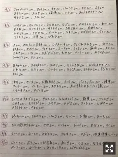 渡辺 みり愛｜春雨（2017-05-03）｜4枚目