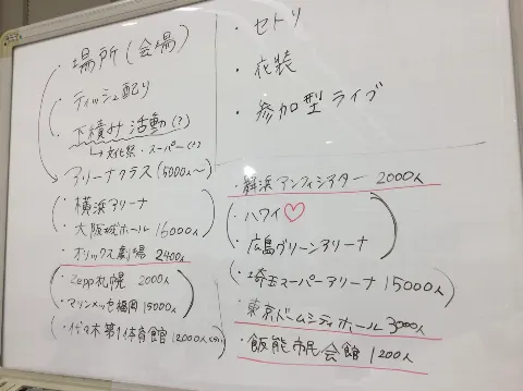 松村 沙友理｜さゆりんご計画中っ(o・・o)（2019-08-12）