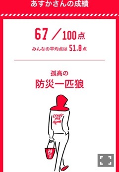 齋藤 飛鳥｜私のブログタイトルは、ただ長いだけのものではないのです。お気…（2019-03-08）｜2枚目
