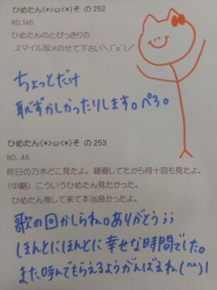 中元 日芽香｜ひめたん(*>ω<*)そ の275（2013-03-25）｜14枚目