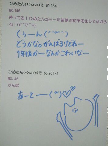 中元 日芽香｜ひめたん大図鑑48(2012年4 月)（2013-05-27）｜23枚目