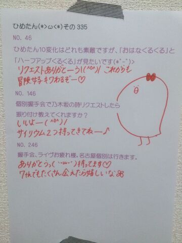 中元 日芽香｜ひめたん(*>ω<*)そ の375（2013-11-28）｜13枚目