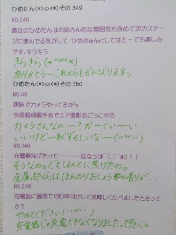 中元 日芽香｜ひめたん(*>ω<*)そ の388（2013-12-30）｜2枚目