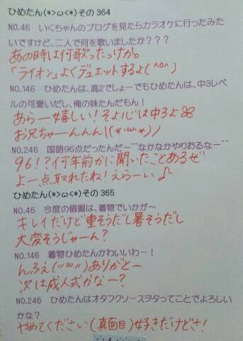 中元 日芽香｜ひめたん(*>ω<*)そ の408（2014-02-15）｜15枚目
