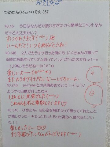 中元 日芽香｜ひめたん(*>ω<*)そ の410（2014-02-22）｜4枚目