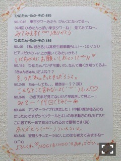 中元 日芽香｜ひめたん-OoO-その515（2015-01-22）｜13枚目