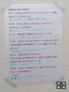 中元 日芽香｜ひめたん-OoO-その524（2015-02-28）｜16枚目