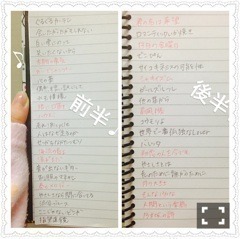 樋口 日奈｜日だまりのお部屋*31 9ひなちま（2014-02-23）｜4枚目