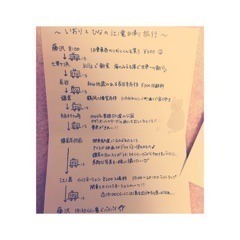 樋口 日奈｜日だまりのお部屋476*ひなち ま（2015-12-22）｜5枚目