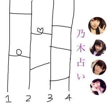 川後 陽菜｜今日の運勢を占いま す！（2014-04-22）｜10枚目