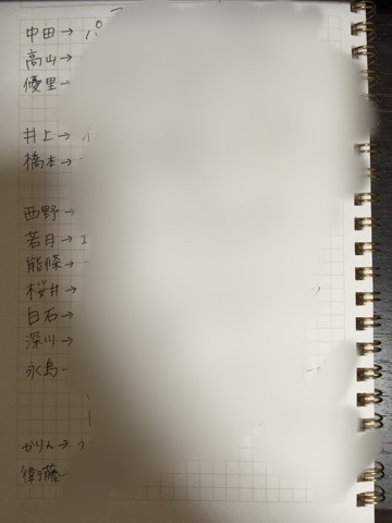 新内 眞衣｜ベルトを手放す日は？（2015-03-04）｜17枚目