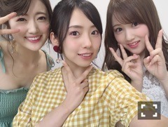 新内 眞衣｜黄色のギンガムチェック（2018-05-23）｜4枚目