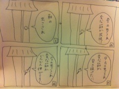 秋元 真夏｜膝を這う(´°ω°｀)120（2013-05-28）