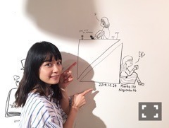 伊藤 万理華｜セムガエ。719回目（2016-06-14）｜3枚目