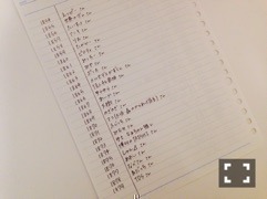 渡辺 みり愛｜屋上のカーテン（2015-02-11）｜16枚目