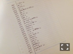 渡辺 みり愛｜屋上のカーテン（2015-02-11）｜17枚目