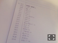 渡辺 みり愛｜もちぜんざい（2015-03-01）｜6枚目