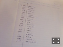 渡辺 みり愛｜もちぜんざい（2015-03-01）｜7枚目