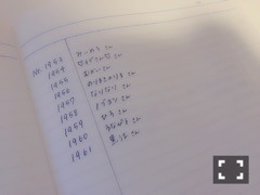 渡辺 みり愛｜春の準備（2015-03-17）｜8枚目