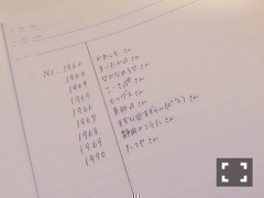 渡辺 みり愛｜春の準備（2015-03-17）｜9枚目