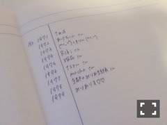 渡辺 みり愛｜春の準備（2015-03-17）｜10枚目