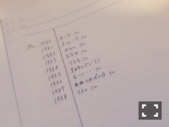 渡辺 みり愛｜春の準備（2015-03-17）｜11枚目