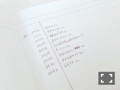 渡辺 みり愛｜香ばしさ（2015-03-29）｜7枚目
